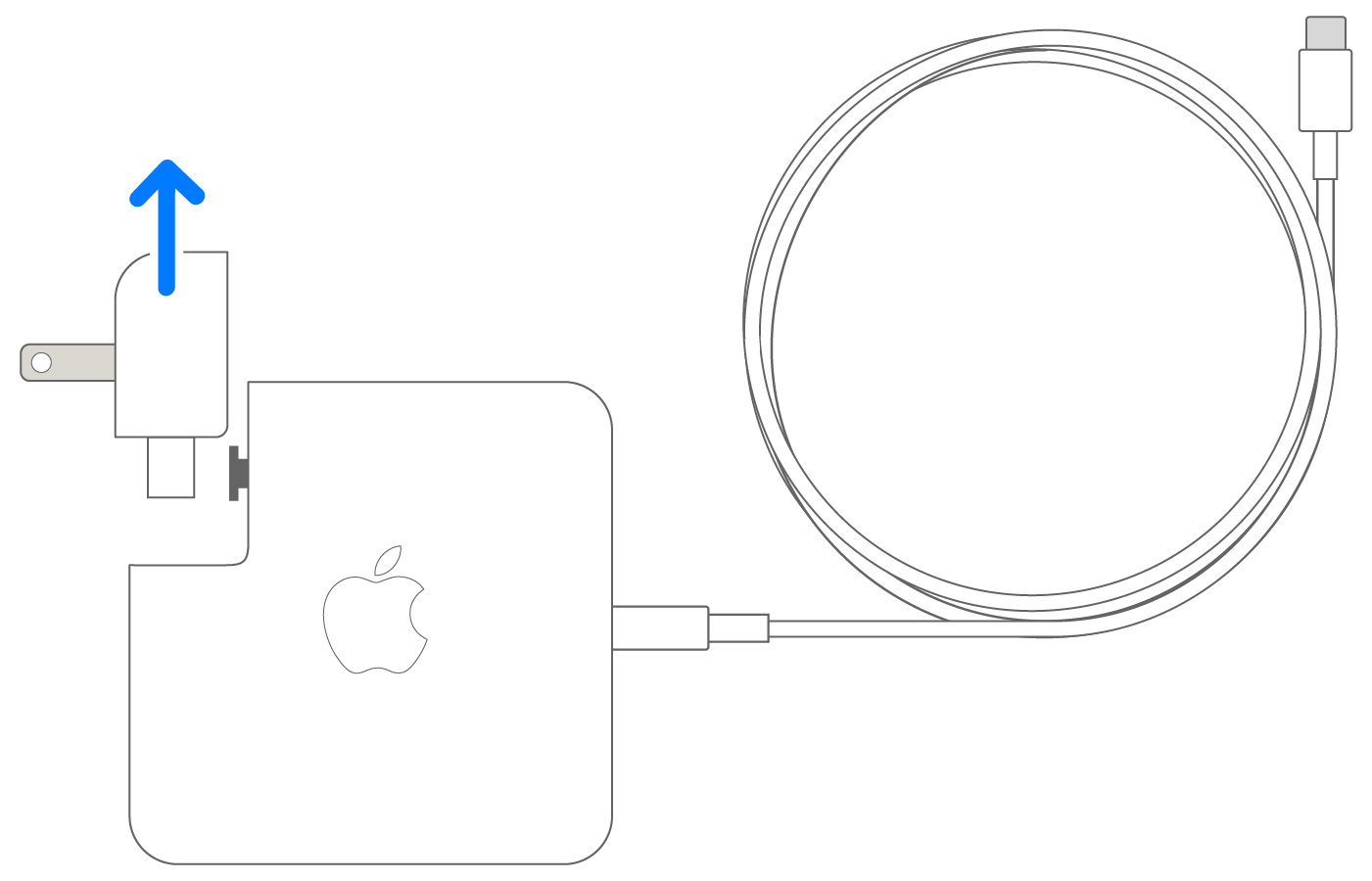 Schema dei connettori di ricarica USB-C del Mac