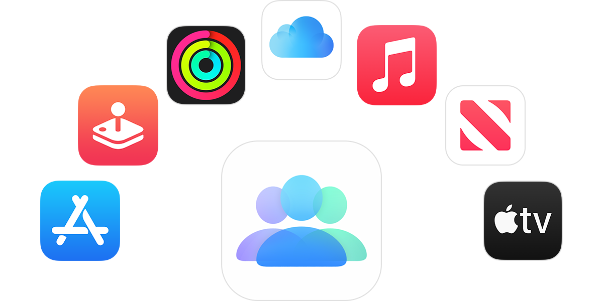 Symbolen van App Store, Apple Arcade, Apple Music, Apple News, Apple TV, iCloud en de Conditie-app naast het symbool 'Delen met gezin'.