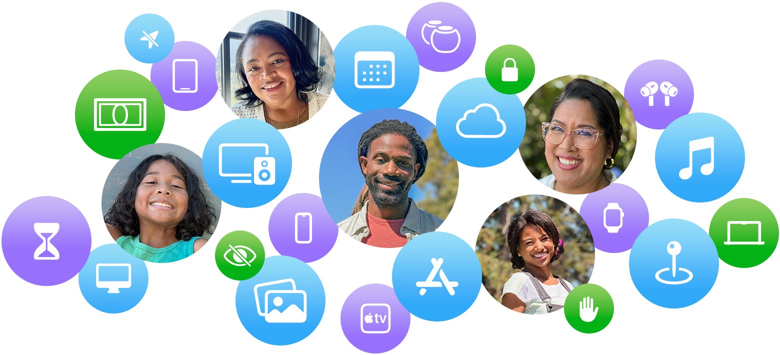 Fünf lächelnde Familienmitglieder mit Symbolen von iCloud, Fotos-App, Apple TV+ und anderen Apple-Produkten und -Diensten.