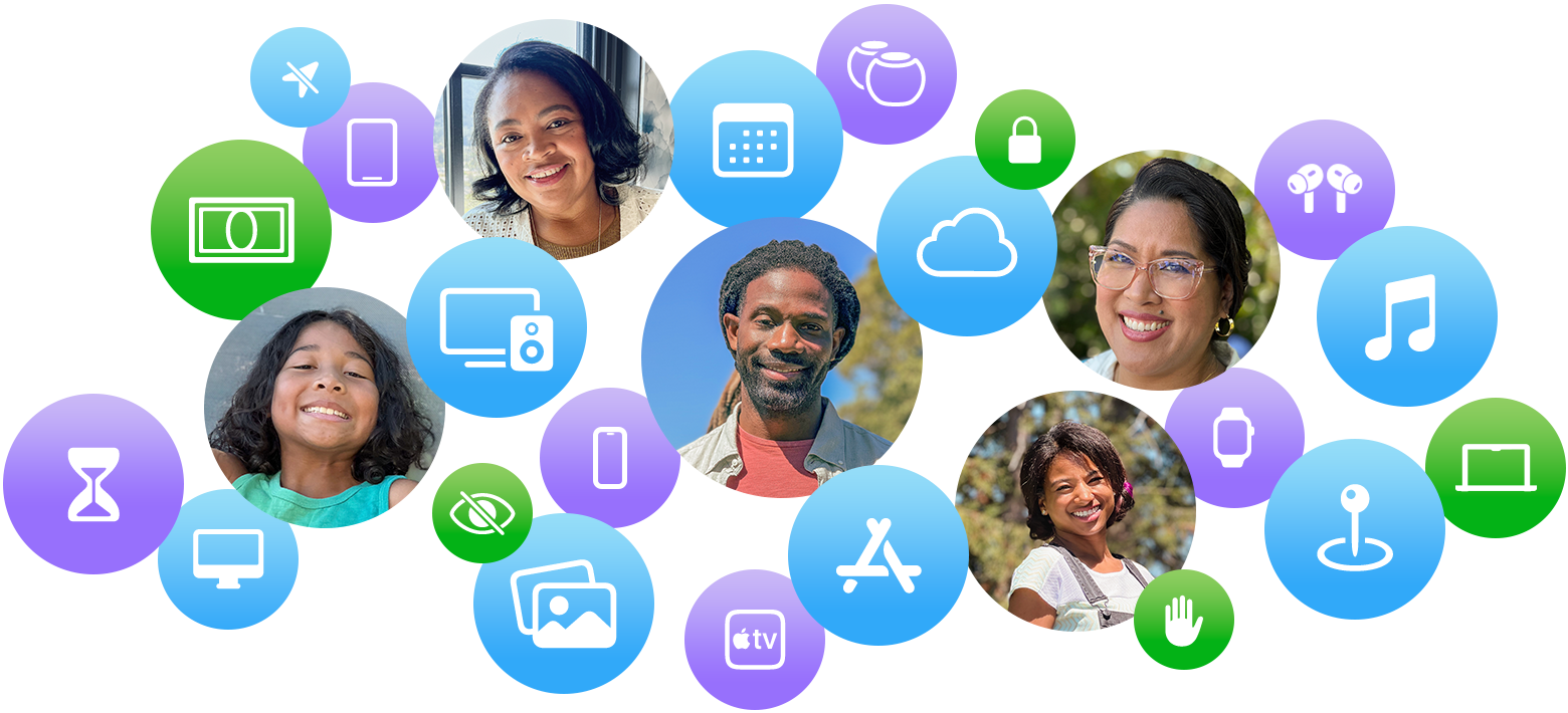 Cinco caras sonrientes de familiares con iconos de iCloud, fotos, Apple TV+ y otros productos y servicios de Apple.