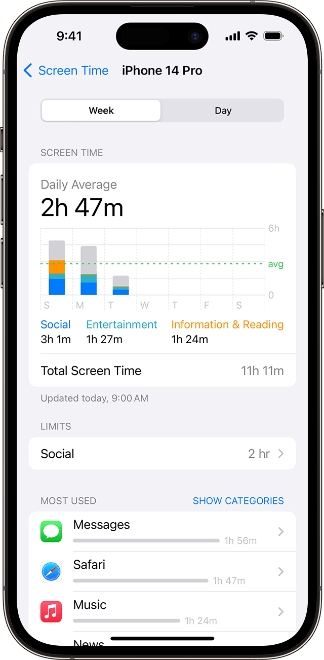 شاشة iPhone تعرض "مدة استخدام الجهاز" 