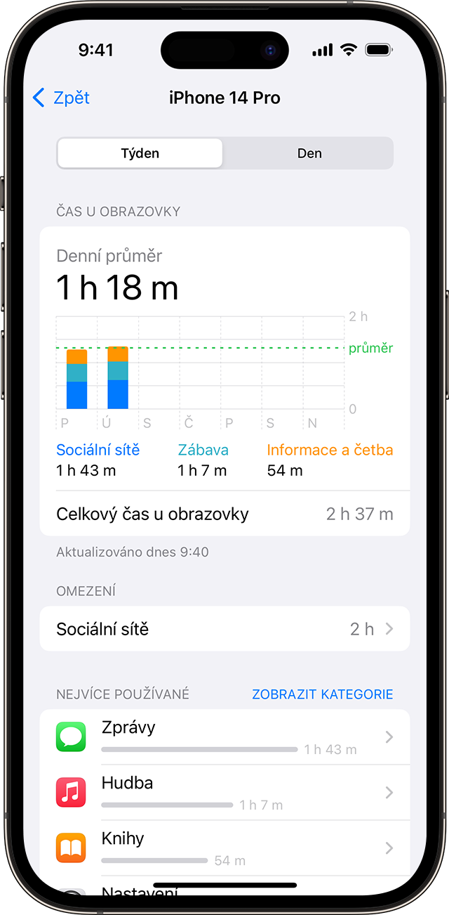 Obrazovka iPhone zobrazující využití času u obrazovky 