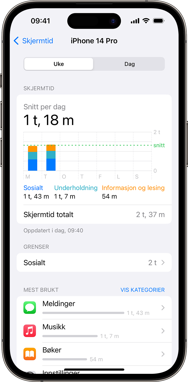 iPhone-skjerm hvor Skjermtid-bruken din vises 