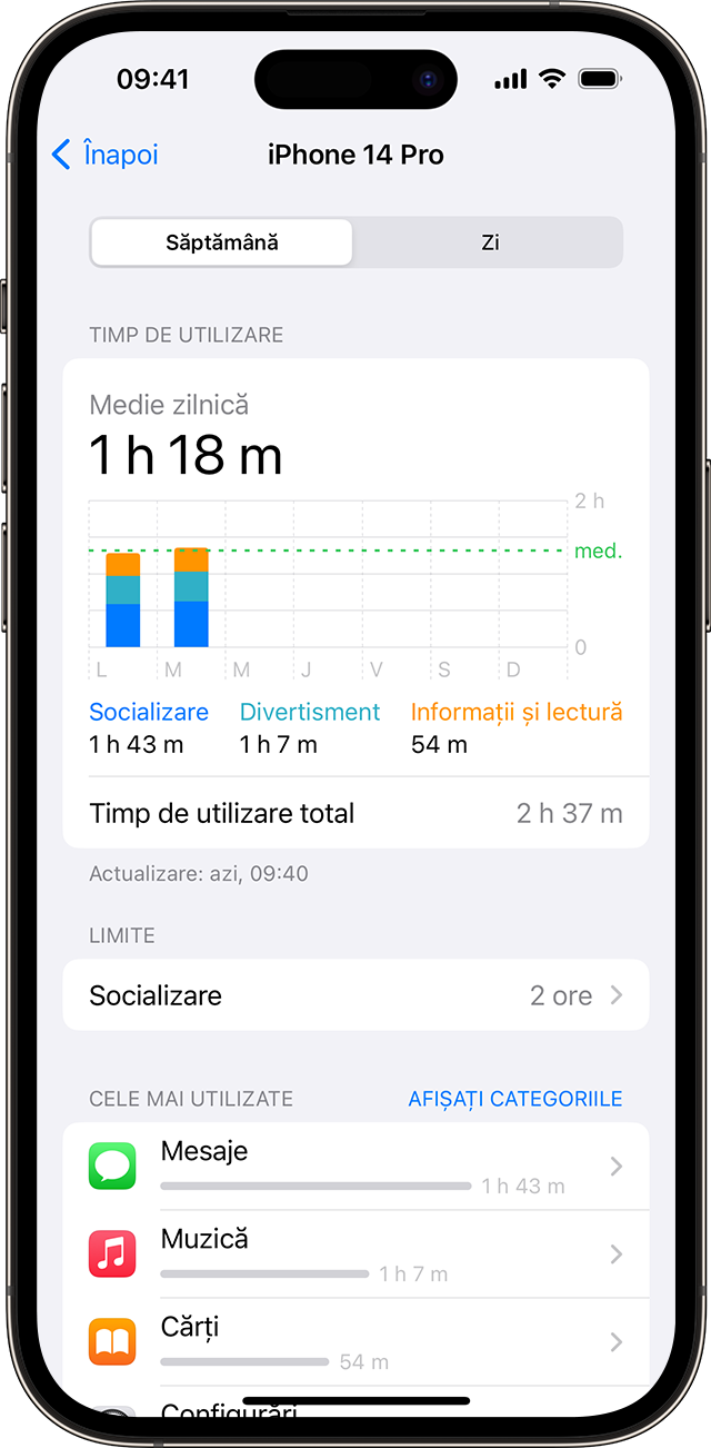 Ecran iPhone afișând utilizarea în Timp de utilizare 