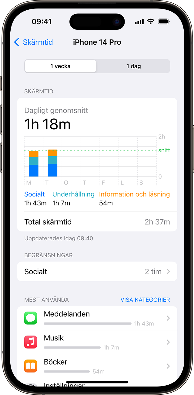 En iPhone-skärm som visar din användning i Skärmtid 