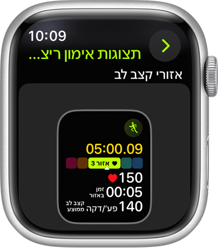 Apple Watch שמציג את המדד 'אזור קצב לב' במהלך הריצה.