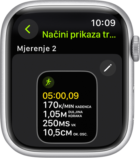 Apple Watch na kojem su prikazani mjerni podaci o aktivnom obliku tijekom izvođenja.
