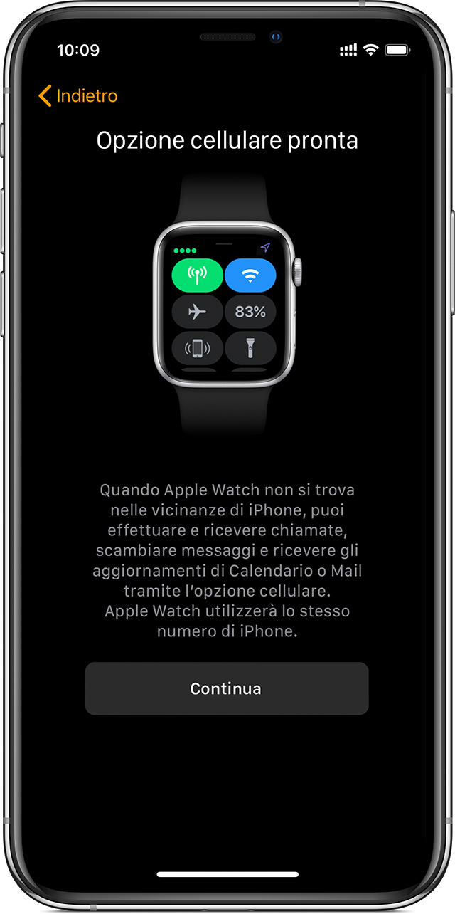 Schermata di configurazione dei piani cellulare di iPhone che mostra che l'opzione cellulare è pronta per essere utilizzata sull'Apple Watch.