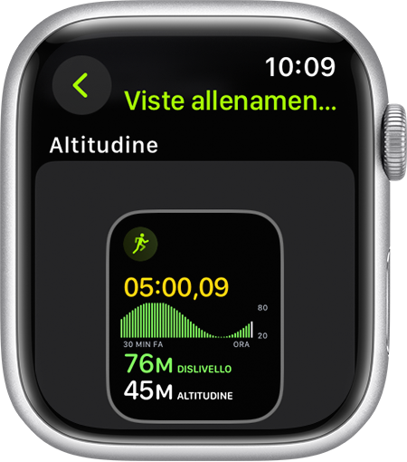 Un Apple Watch che mostra la metrica Altitudine durante una corsa.