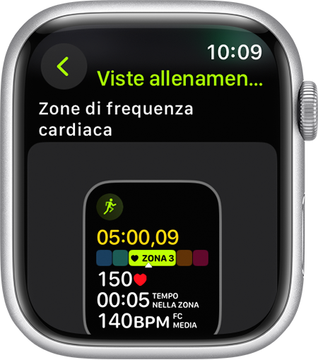 Un Apple Watch che mostra la metrica della zona di frequenza cardiaca durante una corsa.