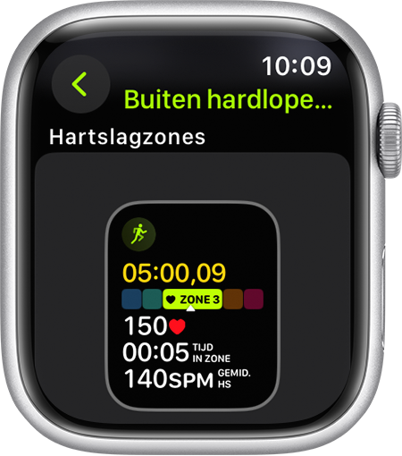 Een Apple Watch met de hartslagzonemeting tijdens een hardloopsessie.