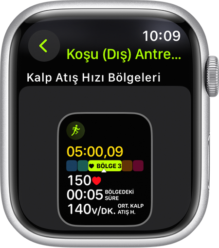 Koşu sırasında Kalp Atış Hızı Bölgesi ölçüsünü gösteren bir Apple Watch.