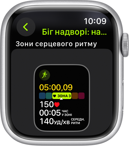 Годинник Apple Watch, на якому відображається зона серцевого ритму під час бігу.