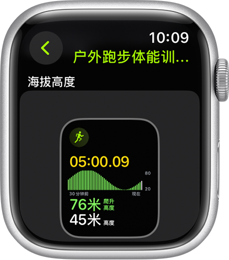 Apple Watch 上显示了跑步期间的“爬升高度”指标。