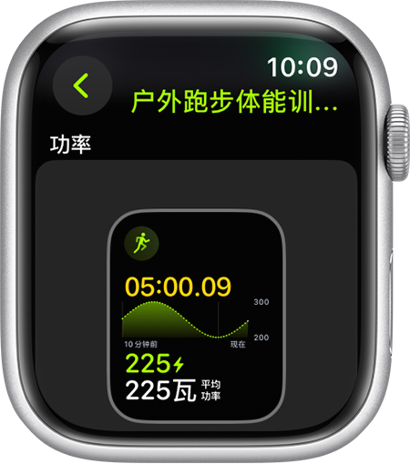 Apple Watch 上显示了跑步期间的“跑步功率”体能训练指标。