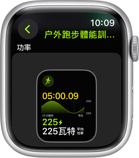 Apple Watch 顯示跑步時的「跑步功率」測量指標。