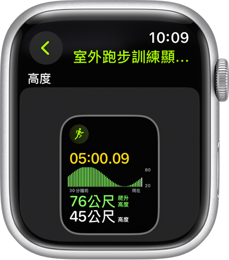 Apple Watch 顯示跑步期間的「高度」指標。