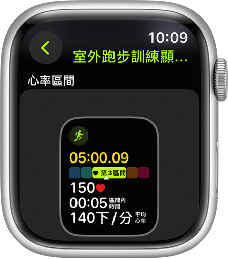 Apple Watch 顯示跑步期間的「心率區間」指標。