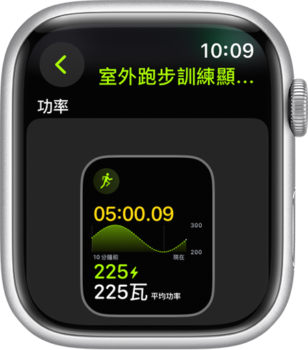 Apple Watch 顯示跑步期間的「跑步功率」體能訓練指標。