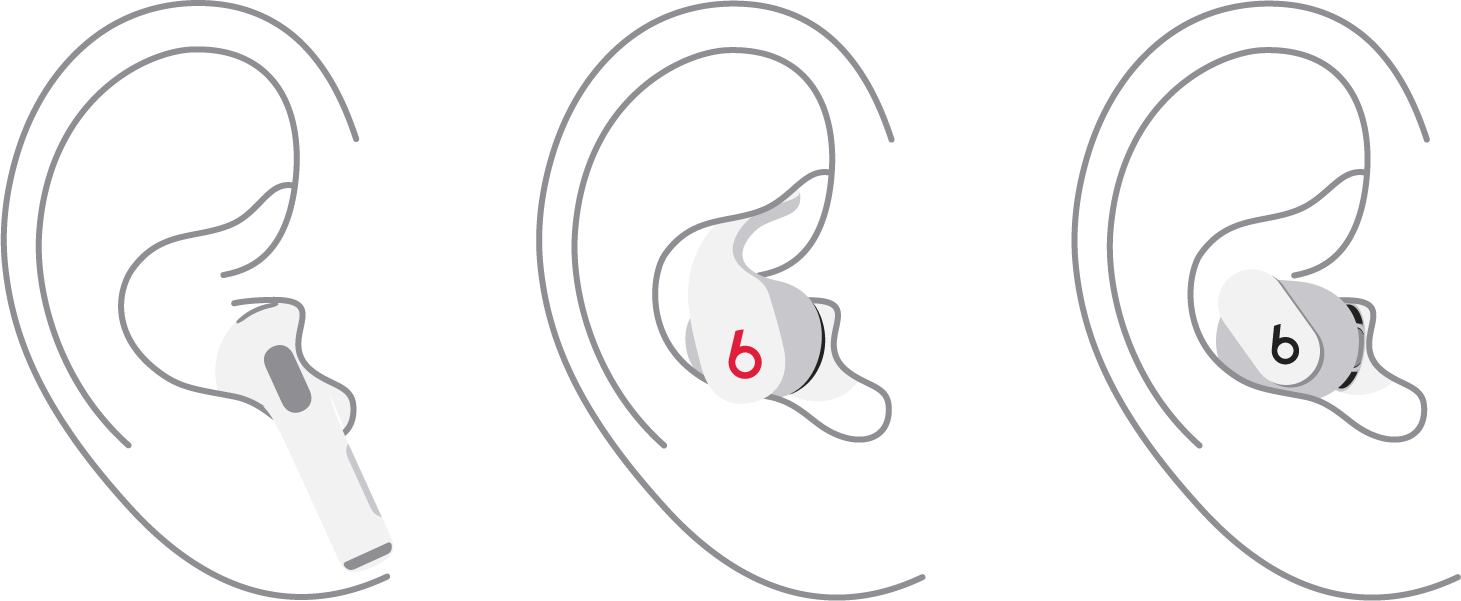 https://cdsassets.apple.com/live/7WUAS350/images/beats/airpods-3rd-gen-beats-fit-pro-beats-studio-buds-diagram-in-ear.png