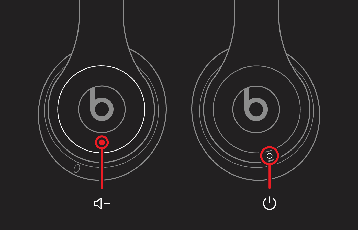 buttons on Beats Solo 4