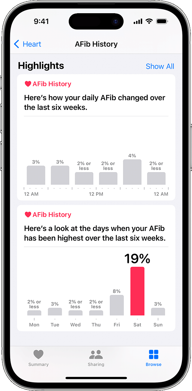 Track your AFib History with Apple Watch Apple Support CA