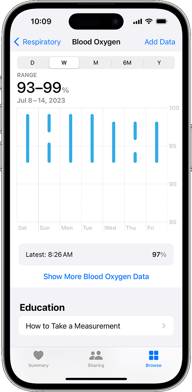 How to use the Blood Oxygen app on Apple Watch Apple Support