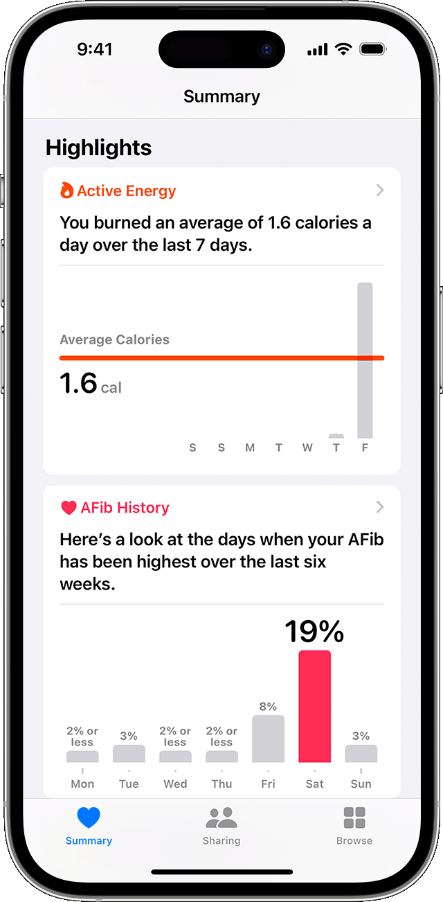 iPhone che mostra i dati in evidenza relativi allo stato di salute, come l'energia attiva e i dati della cronologia della fibrillazione atriale nel tempo.