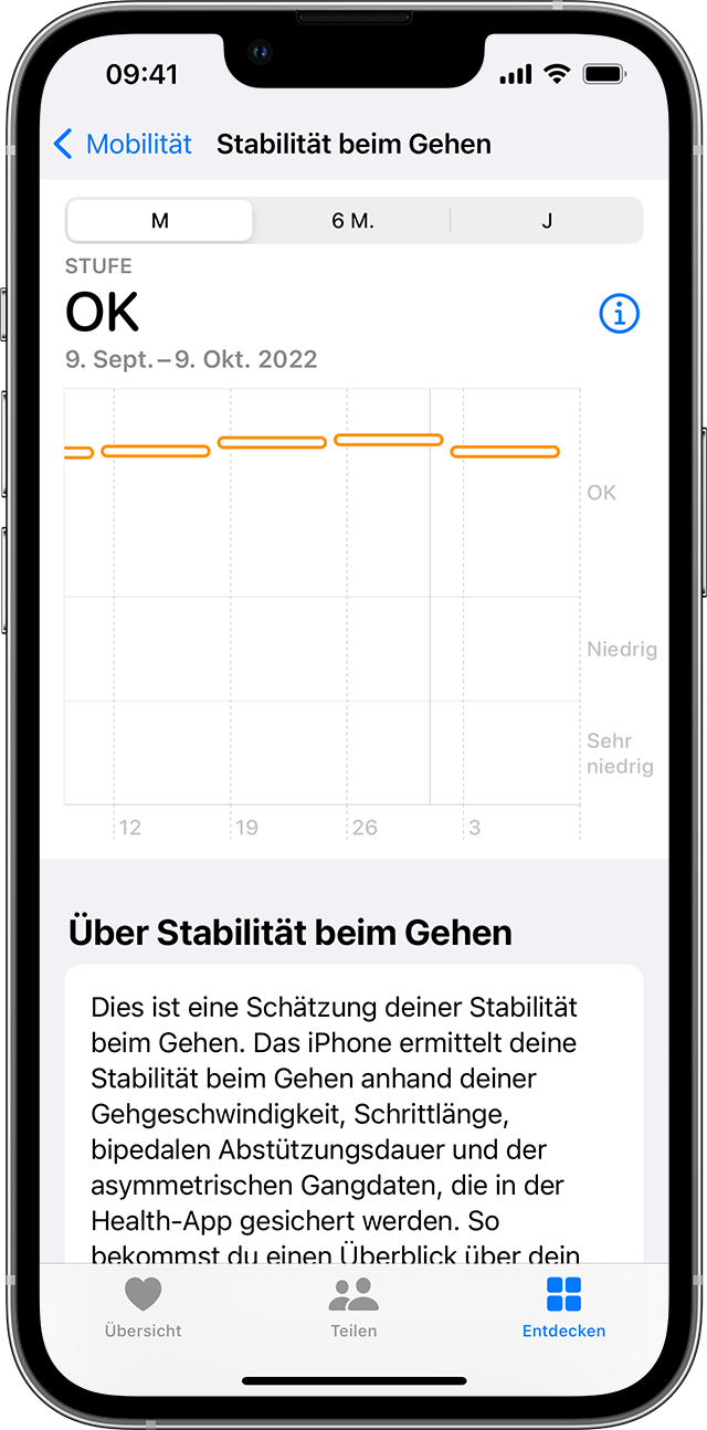 Ein iPhone-Bildschirm, auf dem ein Diagramm der Gehstabilitätsniveaus angezeigt wird