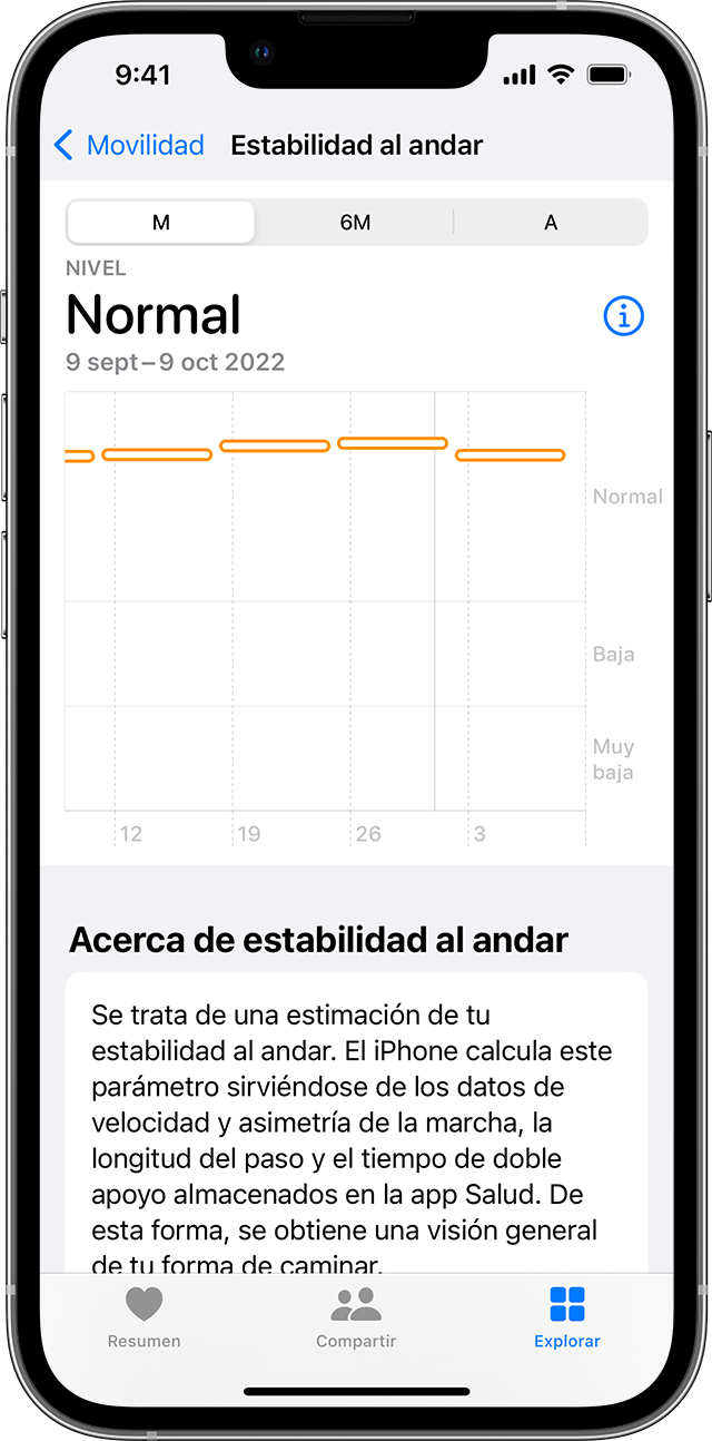 Pantalla de un iPhone que muestra un gráfico de los niveles de Estabilidad al andar
