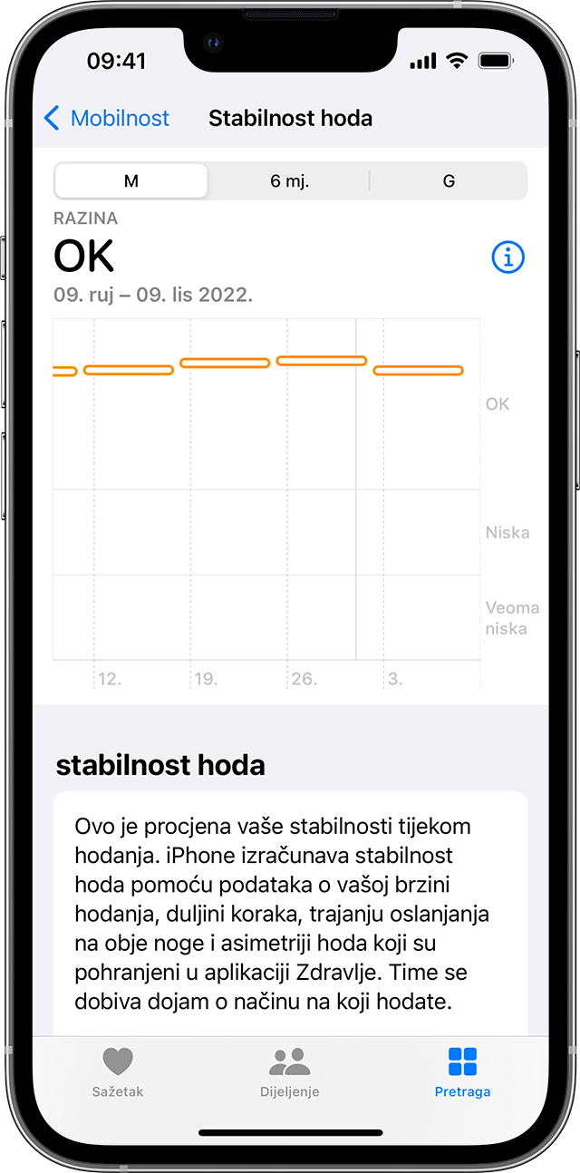 Zaslon iPhone uređaja s prikazom grafikona razina stabilnosti hoda
