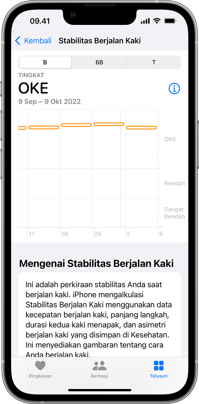 Layar iPhone menampilkan grafik level Stabilitas Berjalan Kaki