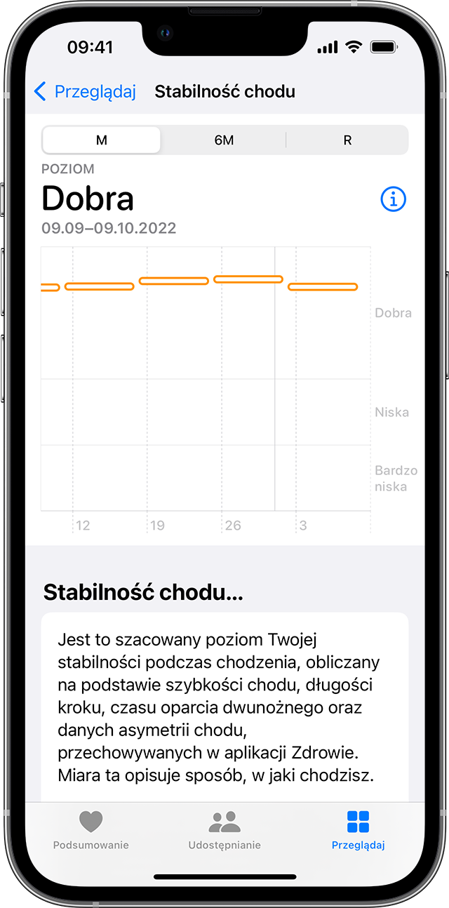 Ekran iPhone’a wyświetlający wykres poziomu stabilności chodu