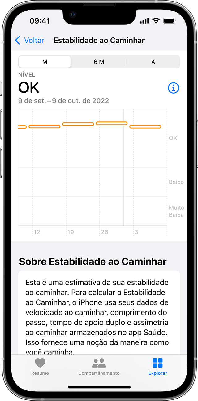 Tela do iPhone exibindo um gráfico de níveis de Estabilidade ao Caminhar