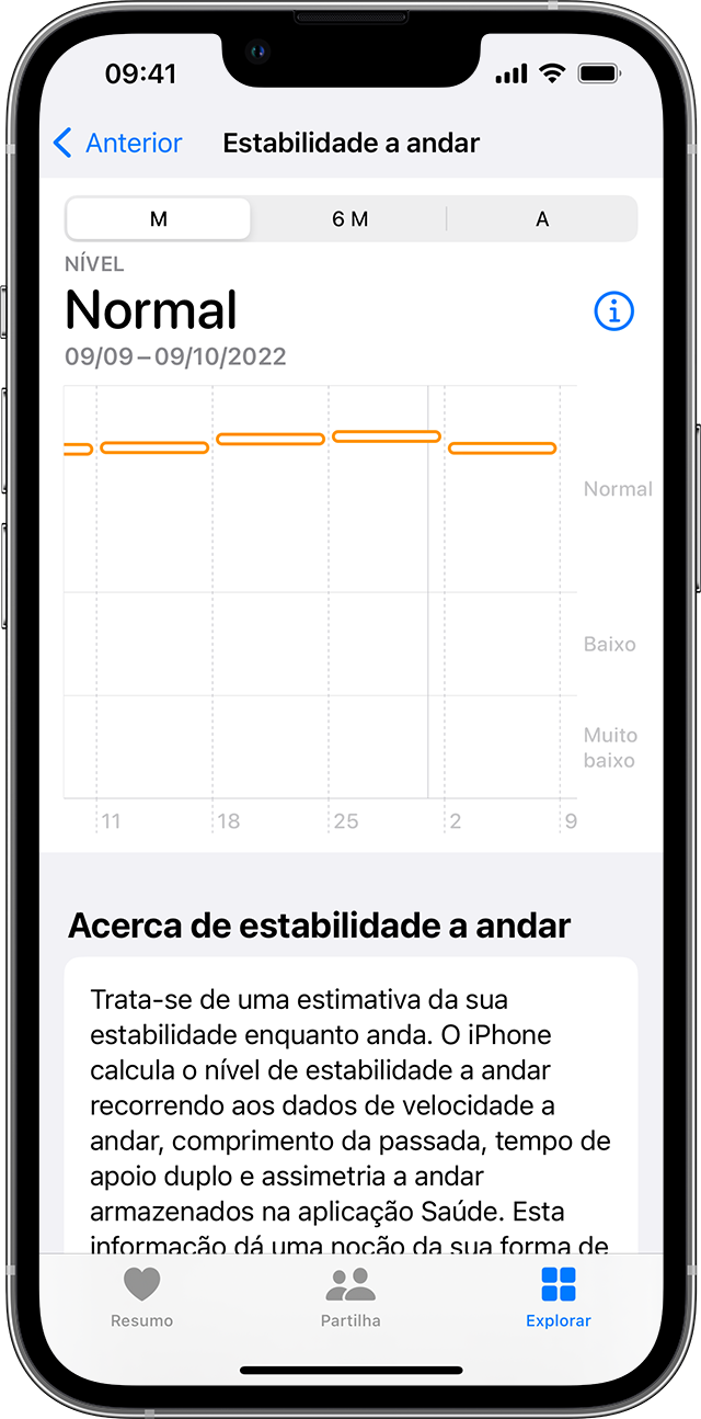 Um ecrã do iPhone a mostrar um gráfico de níveis de Estabilidade a andar
