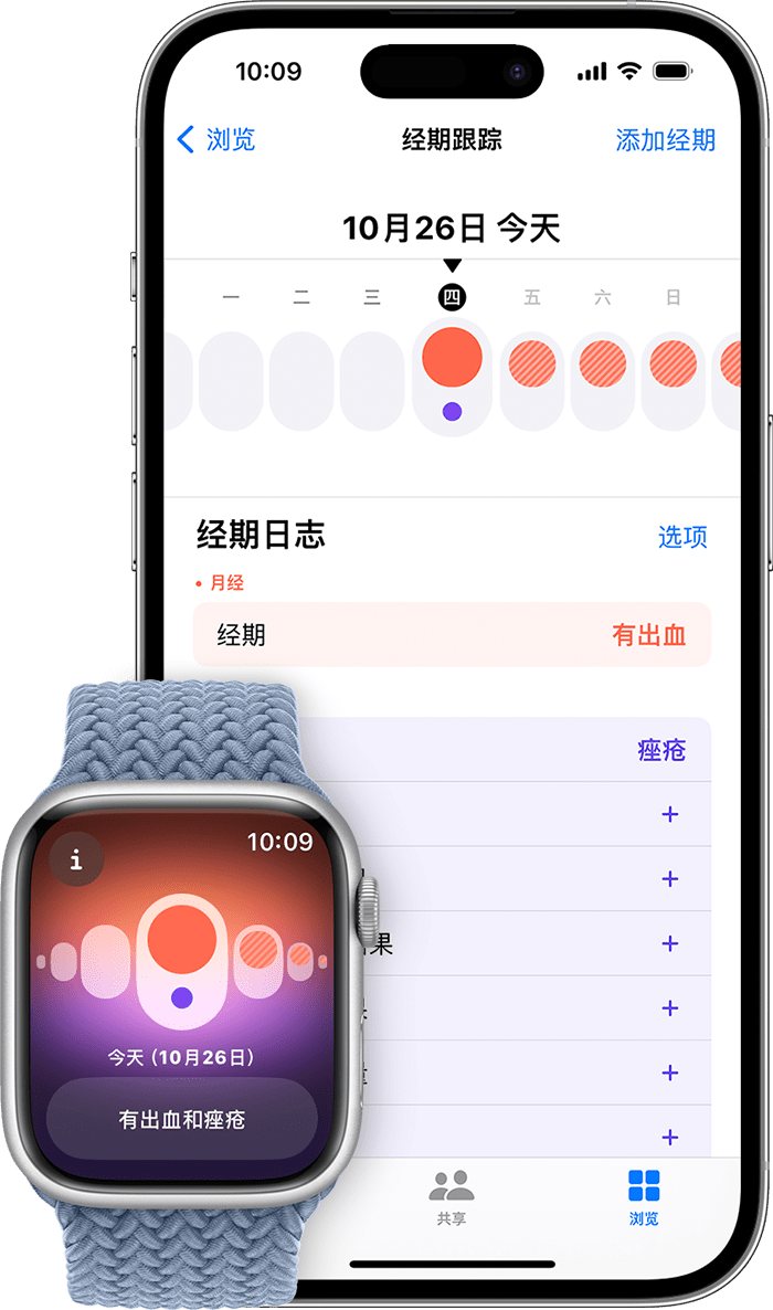 iOS 17，iPhone 14 Pro，watchOS 10，Series 8，健康，经期跟踪，主图