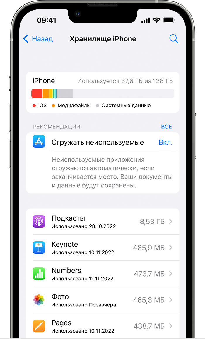 Лучшие способы почистить память на iPhone и iPad - список | РБК Украина