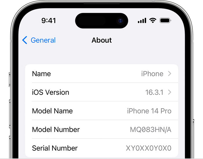 What Is an IMEI Number?