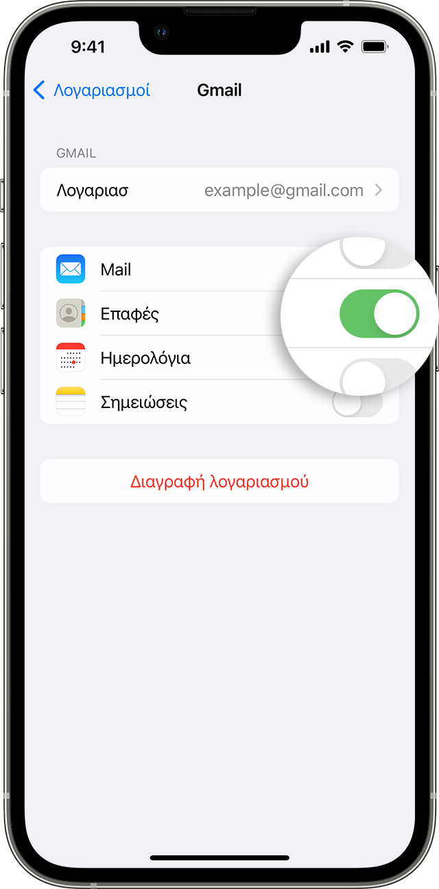 Οθόνη ενός iPhone που δείχνει πώς να ενεργοποιήσετε τις Επαφές για τον λογαριασμό Gmail που διαθέτετε
