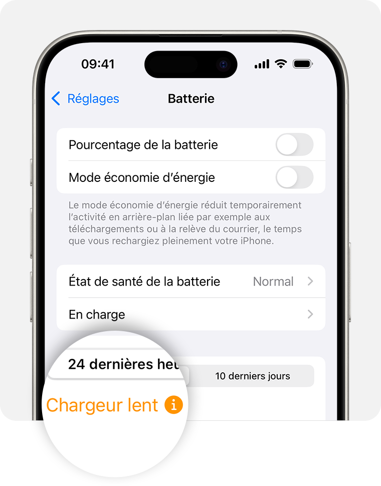 Écran Réglages de la batterie avec le message Chargeur lent