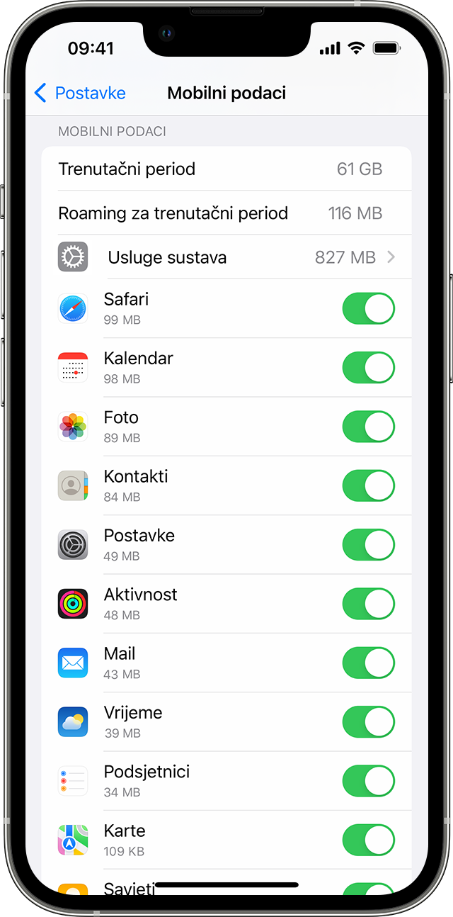 Zaslon iPhone uređaja s prikazom potrošnje mobilnih podataka