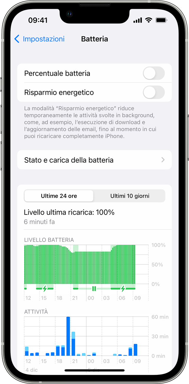 iPhone che mostra la schermata Batteria in Impostazioni