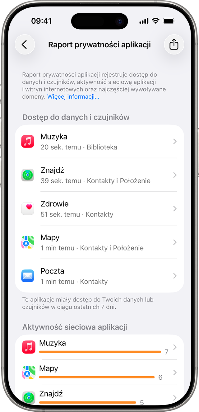 Raport prywatności aplikacji z listą aplikacji, które uzyskały dostęp do danych, czujników i sieci przez ostatnie siedem dni.