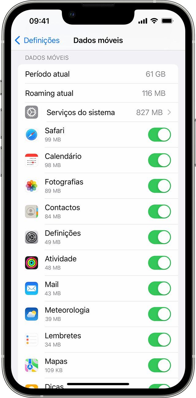 Um ecrã do iPhone a mostrar a utilização de dados móveis