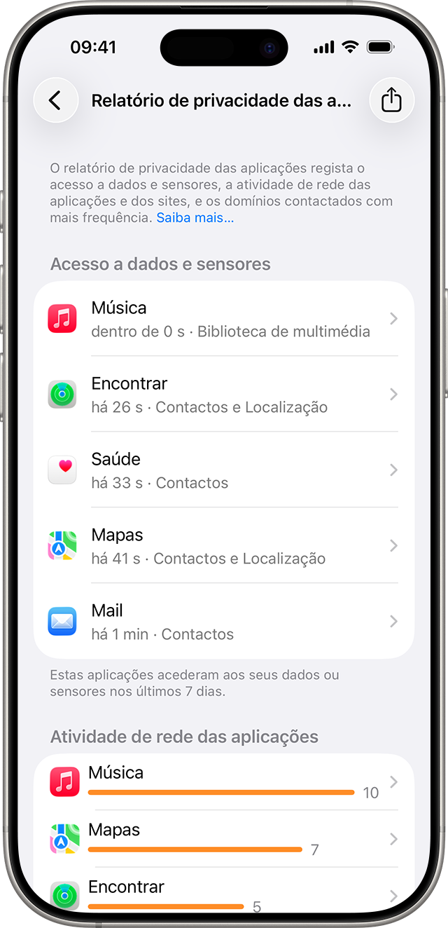 Visão geral do Relatório de privacidade das aplicações com uma lista de apps que acederam aos dados, aos sensores de dispositivos e à rede nos últimos sete dias.