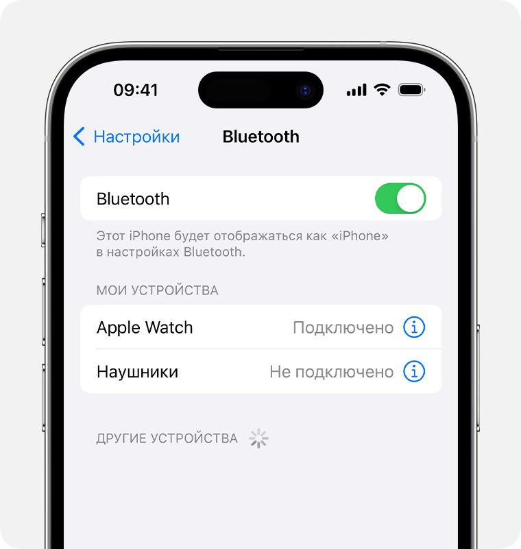 Учебник по подключению iPhone к iPad с помощью Bluetooth, AirDrop и шнура