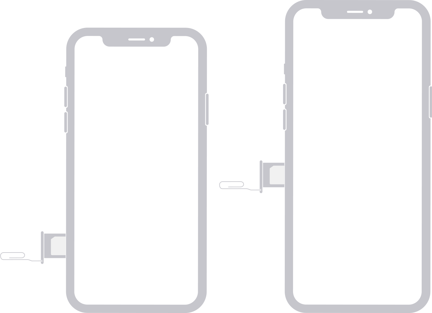 Image shows SIM on left side of iPhone