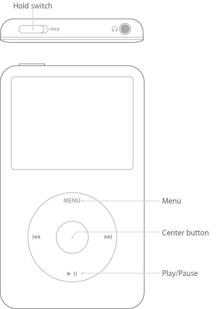 iPod avec boutons sur la roulette