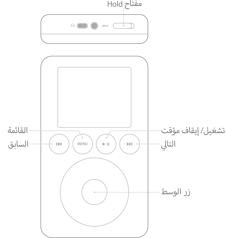 جهاز iPod يعرض الأزرار فوق البكرة