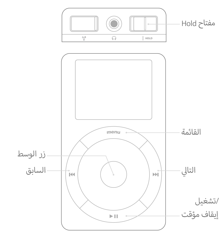 جهاز iPod يعرض بكرة اللمس أو التمرير